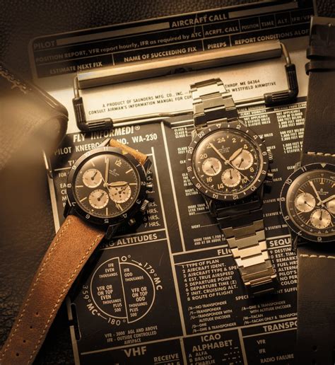 megafabrieken breitling rtlz|The Breitling Story Since 1884.